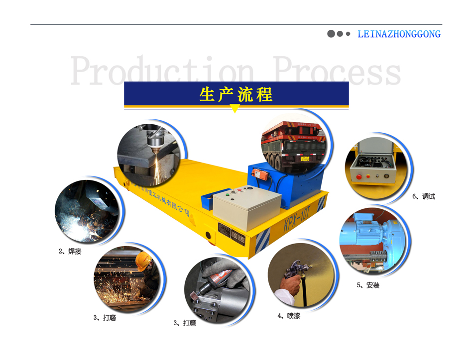 電動平車廠家車間生產(chǎn)流程演示